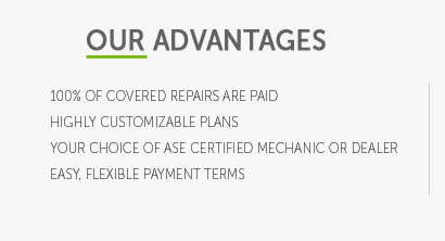 car care extended auto warranty